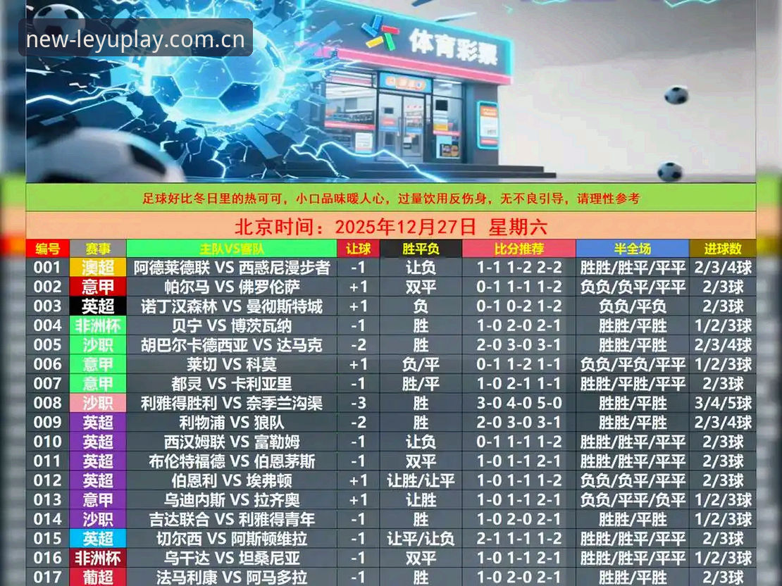 乐鱼体育平台：CN足球联赛水位走势深度分析——避开这3个坑，你也能看懂盘口语言