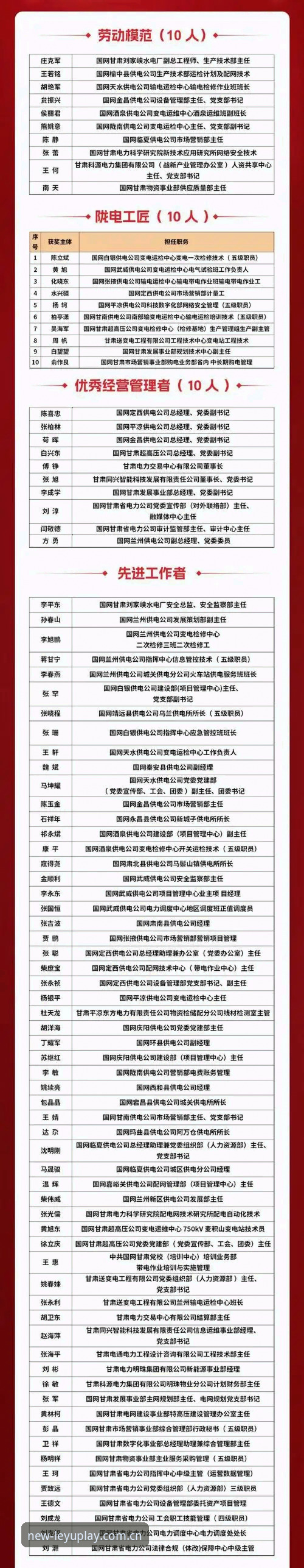 2026年选秀大会的悬念，为什么比过去几年都要大？